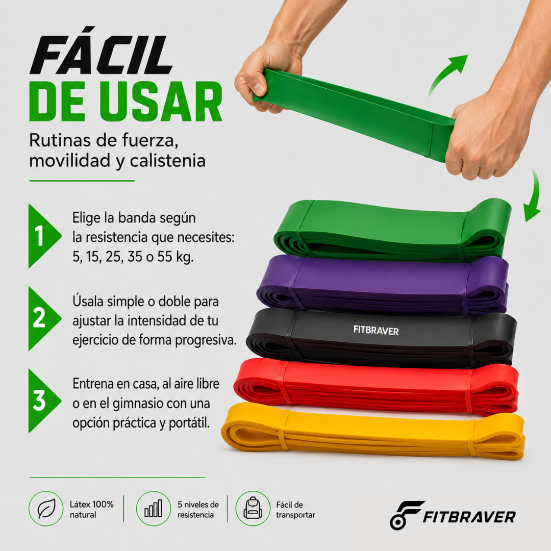 Set 5 Bandas Elasticas De Resistencia Pack Ligas Tpe Fitness Mixto