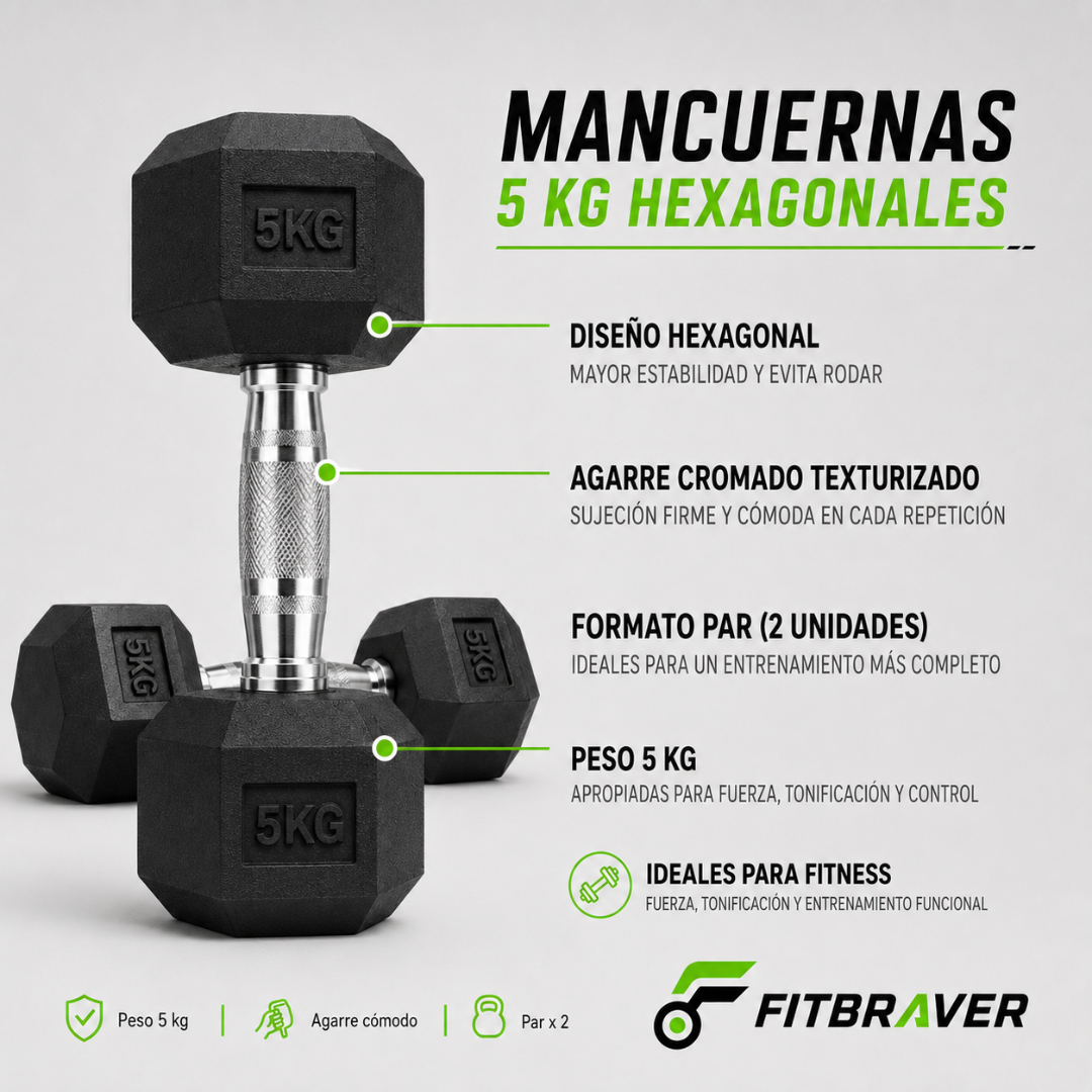 Par de Mancuernas Hexagonales 5kg Acero y Caucho 2 Unidades