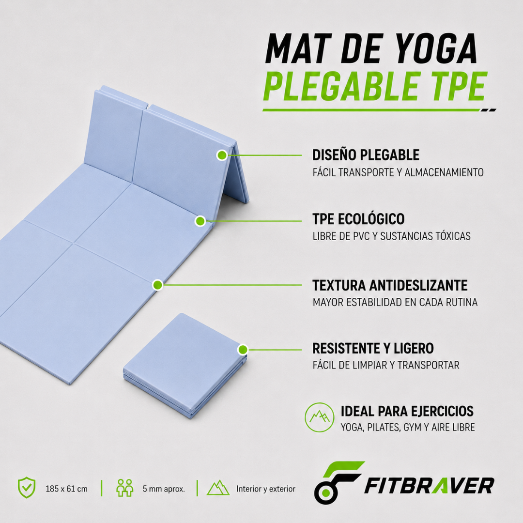 Mat De Yoga Plegable Abdominales Antideslizante 183x60x0.5 Azul