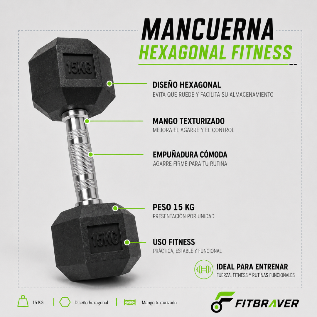 Mancuerna Hexagonal 15kg Acero y Caucho 1 Unidad