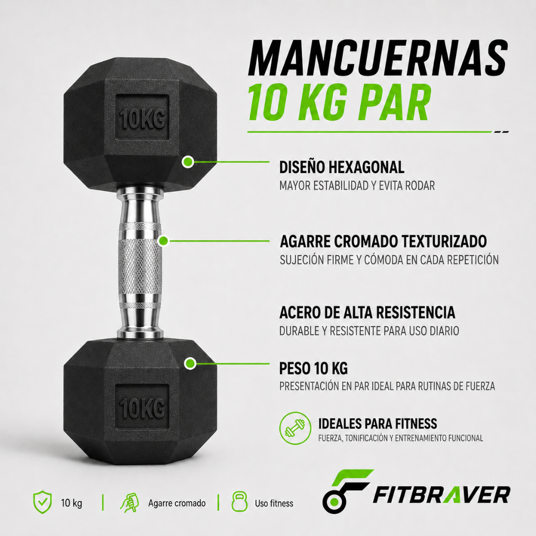 Par de Mancuernas Hexagonales 10kg Acero y Caucho 2 Unidades