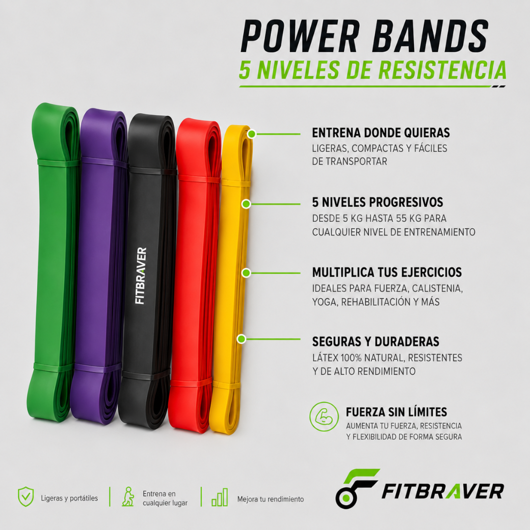Set 5 Bandas Elasticas De Resistencia Pack Ligas Tpe Fitness Mixto