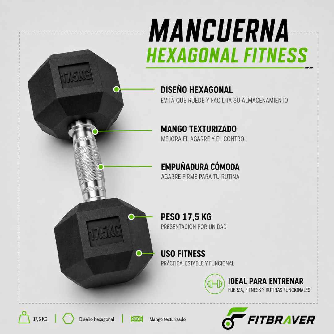 Mancuerna Hexagonal 17,5kg Acero y Caucho 1 Unidad