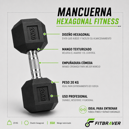 Mancuerna Hexagonal 20kg Acero y Caucho 1 Unidad