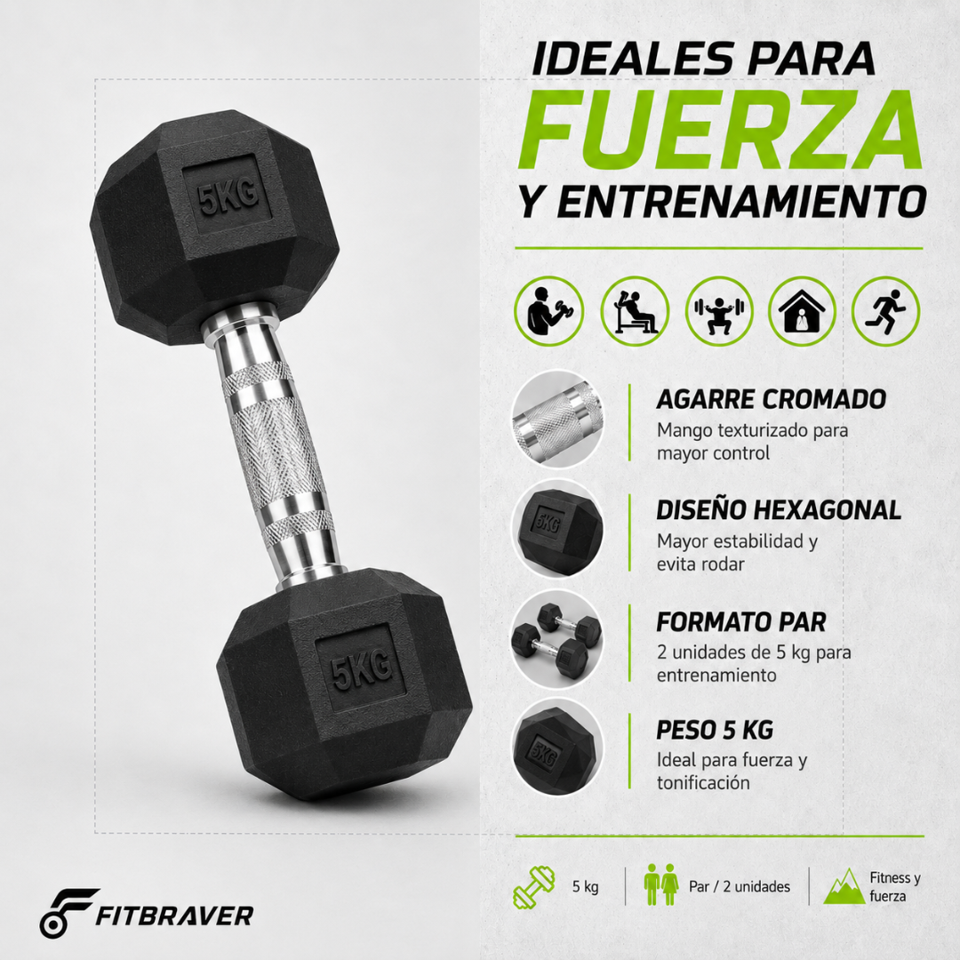 Par de Mancuernas Hexagonales 5kg Acero y Caucho 2 Unidades