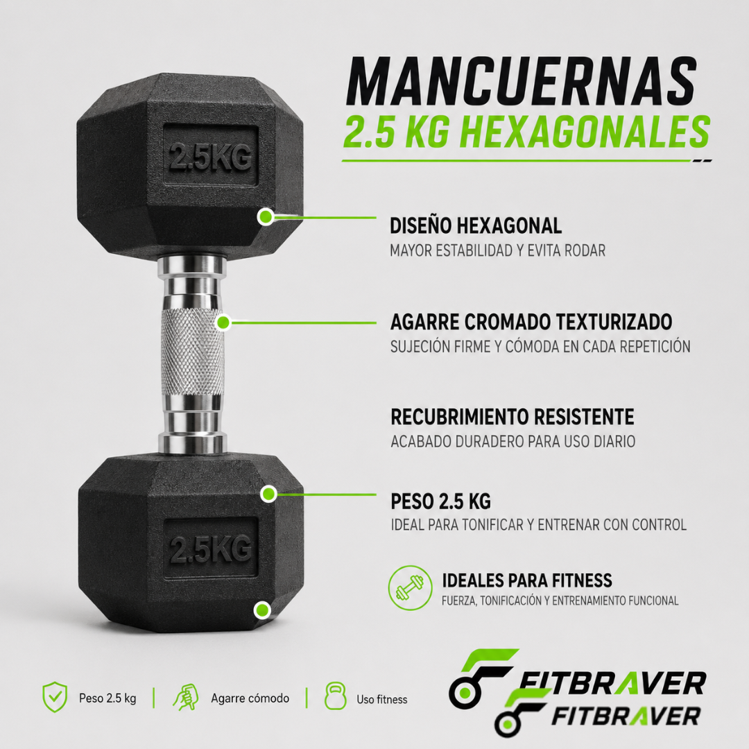Par de Mancuernas Hexagonales 2.5kg Acero y Caucho 2 Unidades