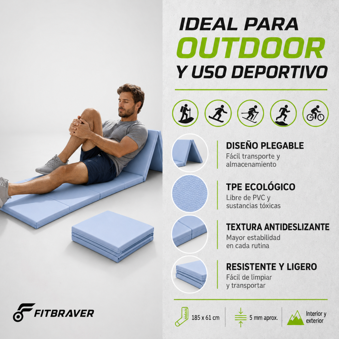 Mat De Yoga Plegable Abdominales Antideslizante 183x60x0.5 Azul