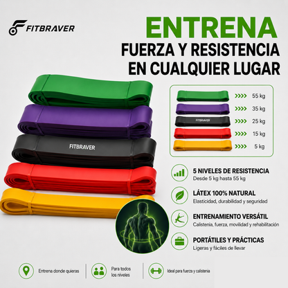 Set 5 Bandas Elasticas De Resistencia Pack Ligas Tpe Fitness Mixto