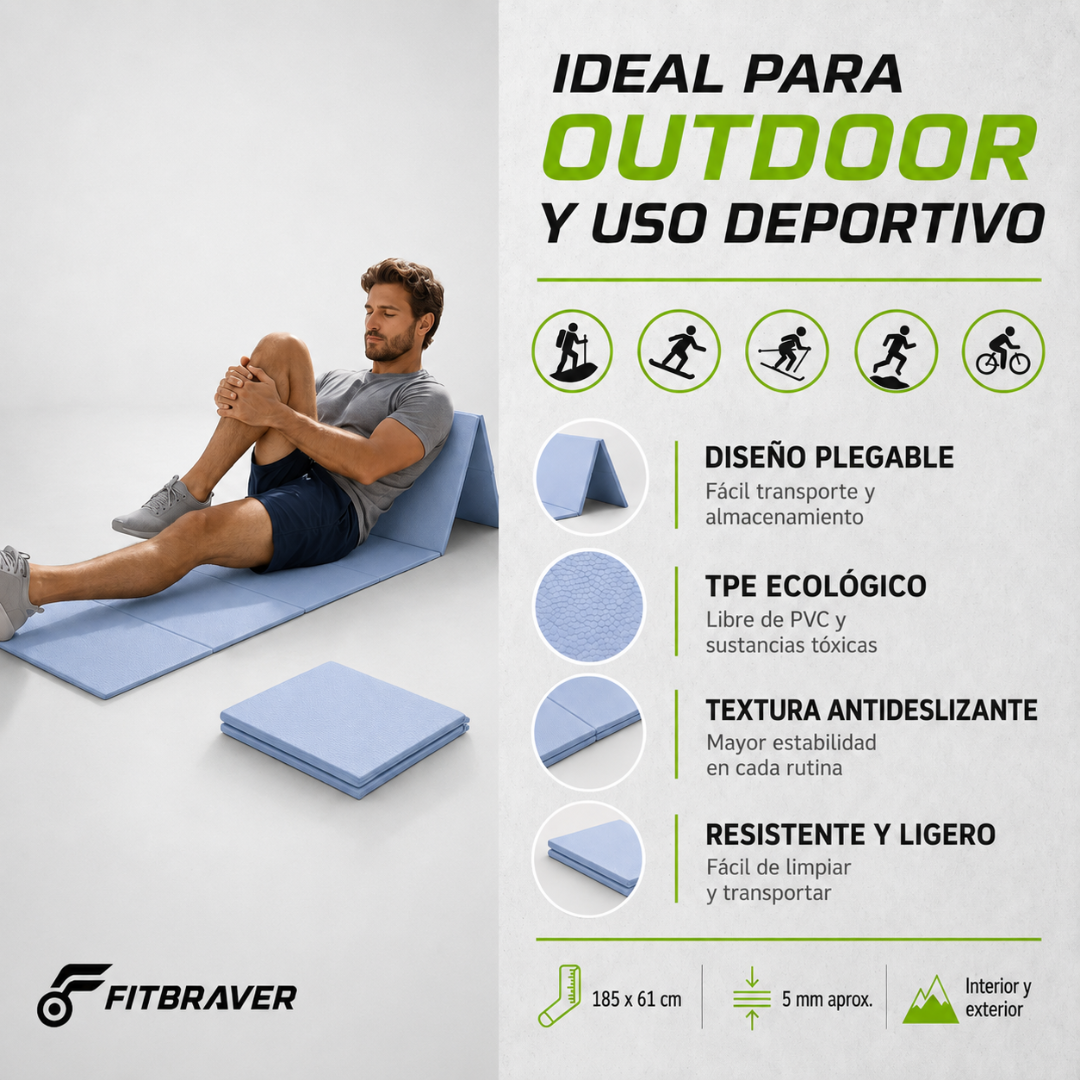 Mat De Yoga Plegable Abdominales Antideslizante 183x60x0.5 Azul
