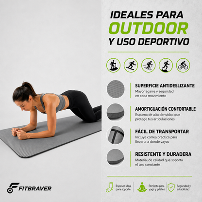 Mat de Yoga 15mm Grueso Colchoneta Pilates Antideslizante NBR Gris