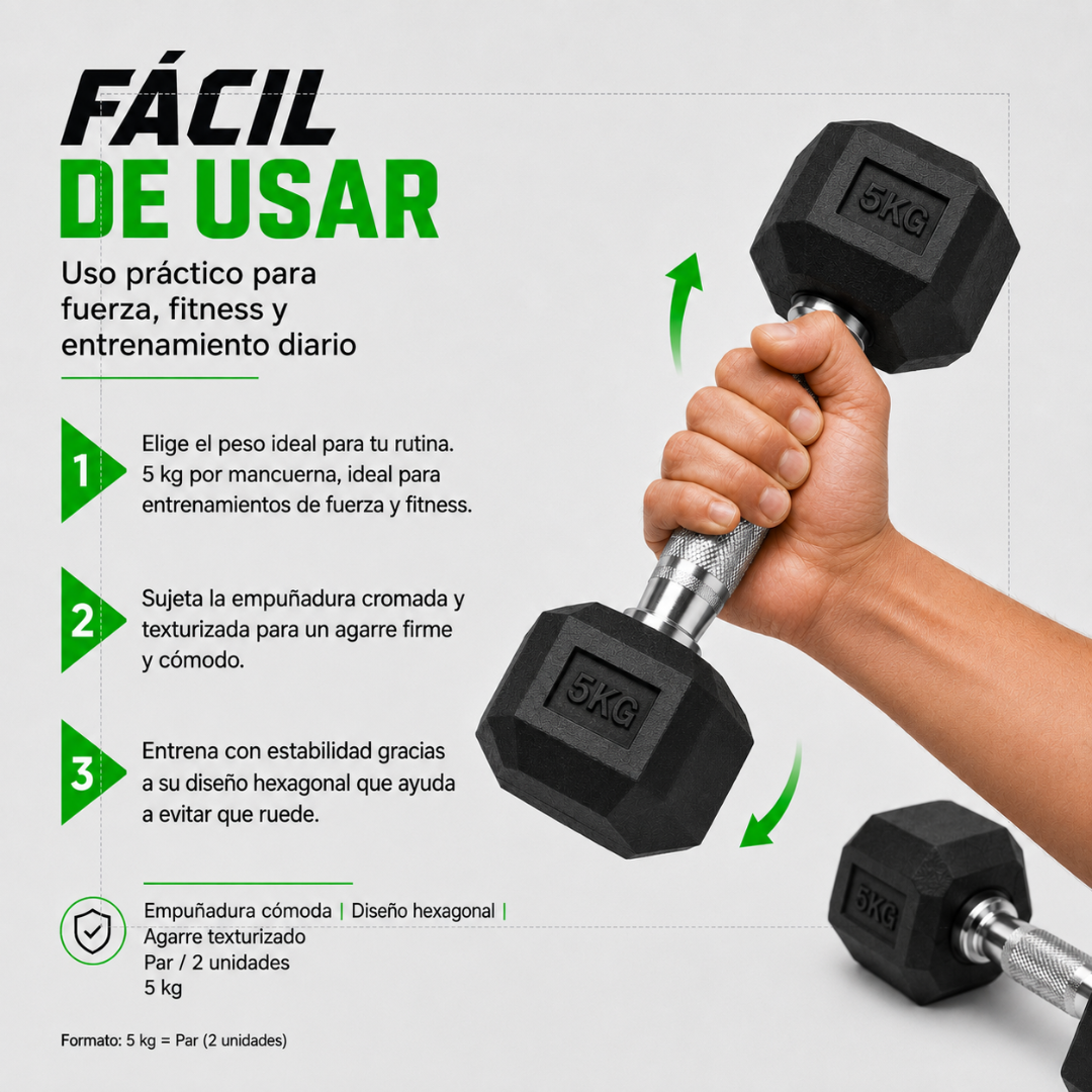 Par de Mancuernas Hexagonales 5kg Acero y Caucho 2 Unidades