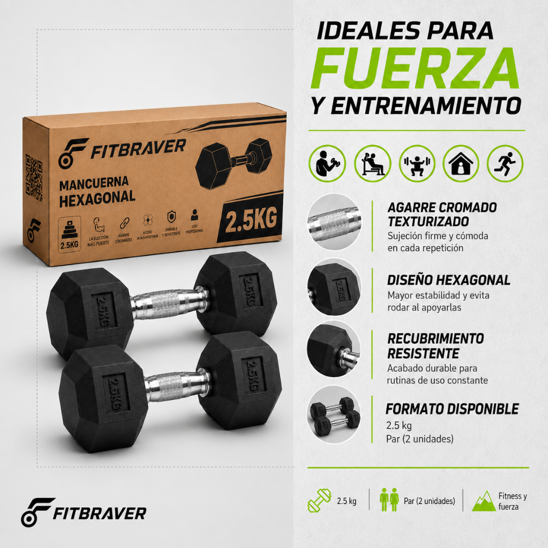 Par de Mancuernas Hexagonales 2.5kg Acero y Caucho 2 Unidades
