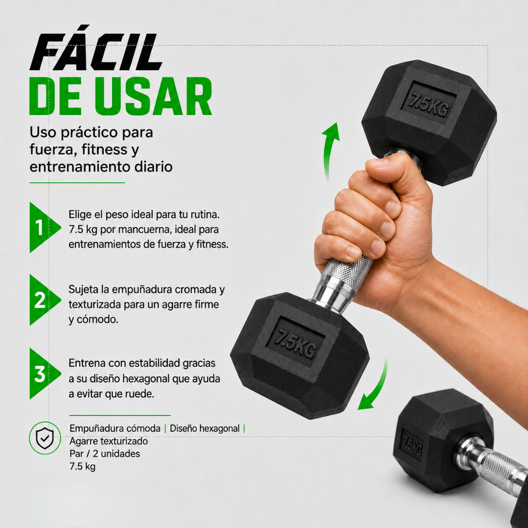 Par de Mancuernas Hexagonales 7.5kg Acero y Caucho 2 Unidades