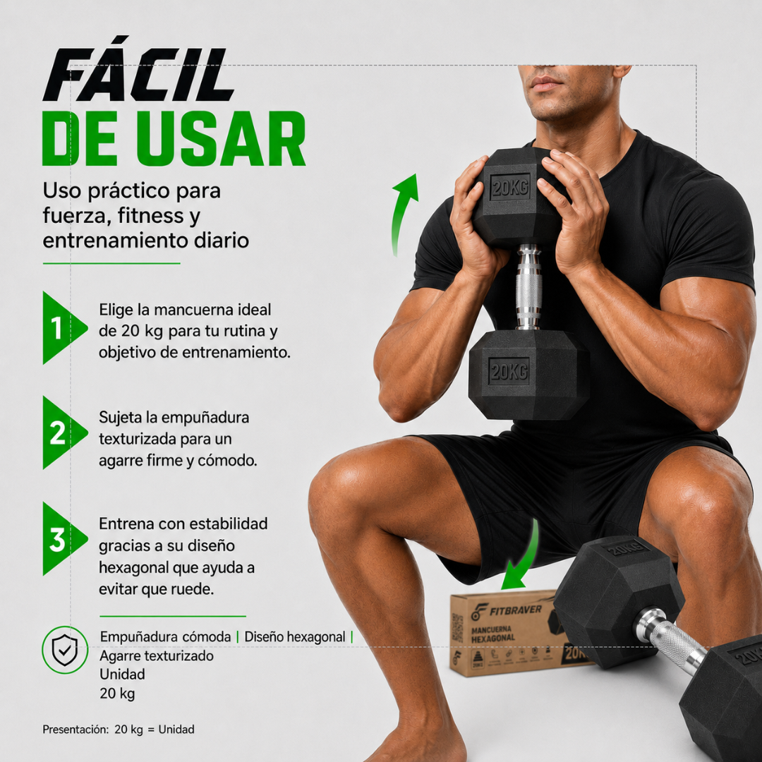 Mancuerna Hexagonal 20kg Acero y Caucho 1 Unidad
