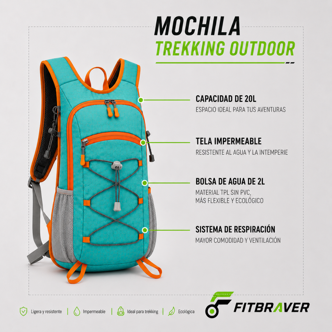 Mochila Hidratación Camelback Trekking+bolsa De Agua Tpl turquesa