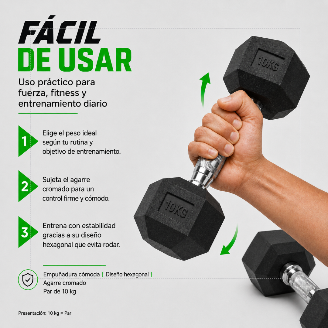Par de Mancuernas Hexagonales 10kg Acero y Caucho 2 Unidades