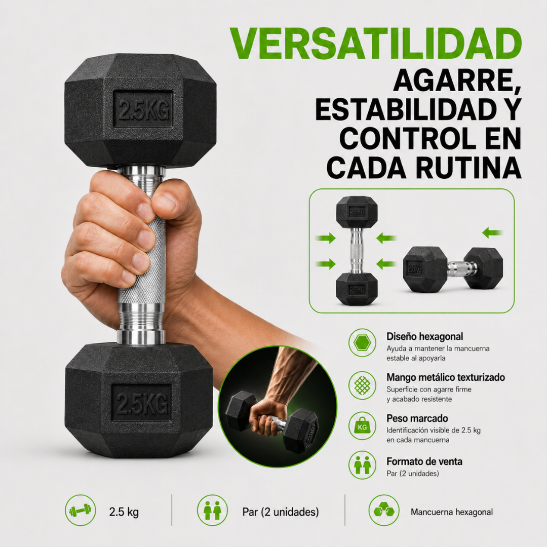 Par de Mancuernas Hexagonales 2.5kg Acero y Caucho 2 Unidades