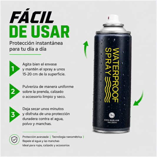 Protector De Lluvia Impermeabilizante Para Zapato Ropa 280ml