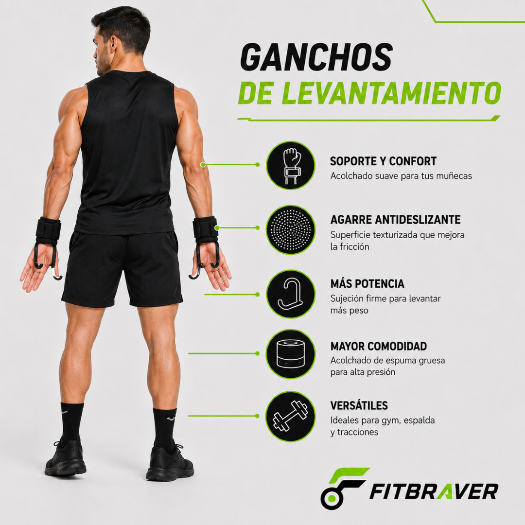X2 Ganchos De Agarre Straps Gym Pesas Peso Muerto Ajustable