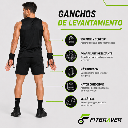 X2 Ganchos De Agarre Straps Gym Pesas Peso Muerto Ajustable