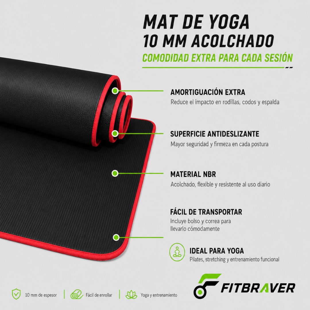 Mat Yoga Grueso 10mm Cómodo Antideslizante Nbr 183x61cm Fit