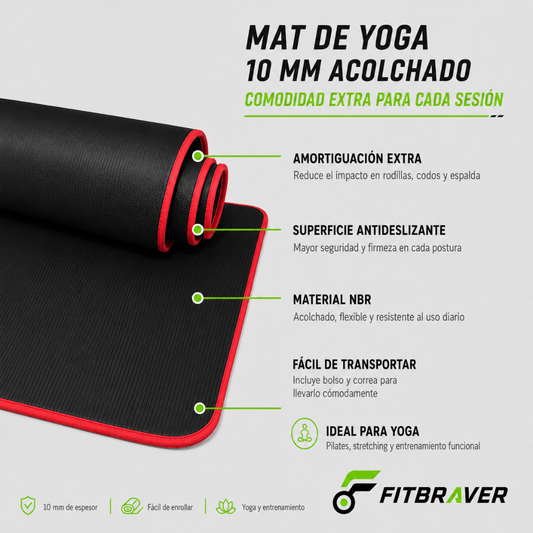Mat Yoga Grueso 10mm Cómodo Antideslizante Nbr 183x61cm Fit